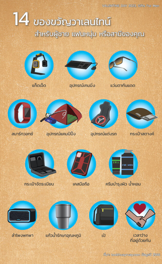 แนะนำ 14 ของขวัญวันวาเลนไทน์ 2024 สำหรับผู้ชาย แฟนหนุ่มหรือสามีของคุณ