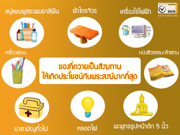 ถวายสังฆทาน ได้บุญอย่างไร และจำเป็นที่จะต้องถวายสังฆทานเวลาไหน ของที่ถวายเป็นสังฆทานให้เกิดประโยชน์กับพระสงฆ์มากที่สุด